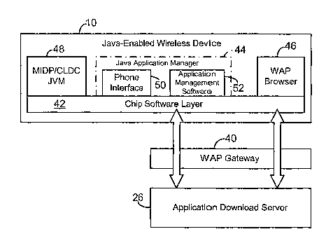 A single figure which represents the drawing illustrating the invention.